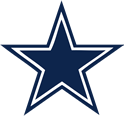 Dallas Cowboys' Logo